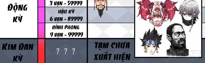 Dị Tộc Trùng Sinh Chapter 55 - 40
