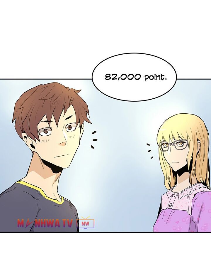 Khát Vọng Trỗi Dậy Chapter 44 - 83