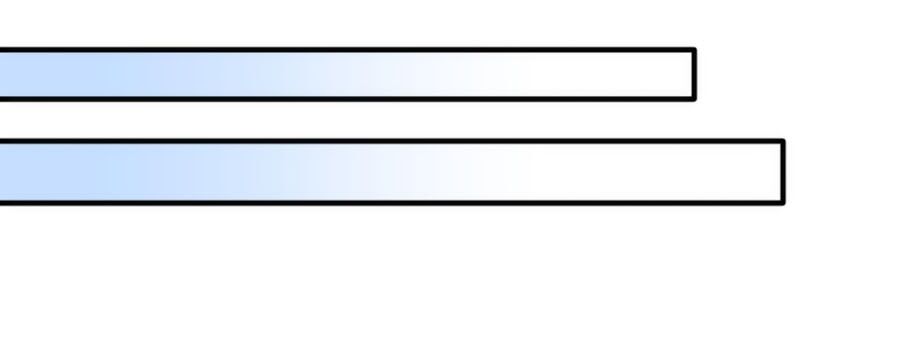 Phượng Hoàng Thác: Chuyên Sủng Khí Thê Chapter 58 - 16