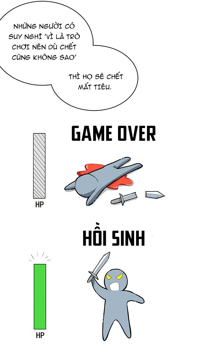 Tôi Là Người Chơi Duy Nhất Đăng Nhập Chapter 16 - 34