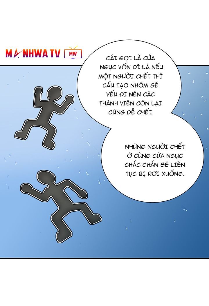 Tôi Là Người Chơi Duy Nhất Đăng Nhập Chapter 19 - 65