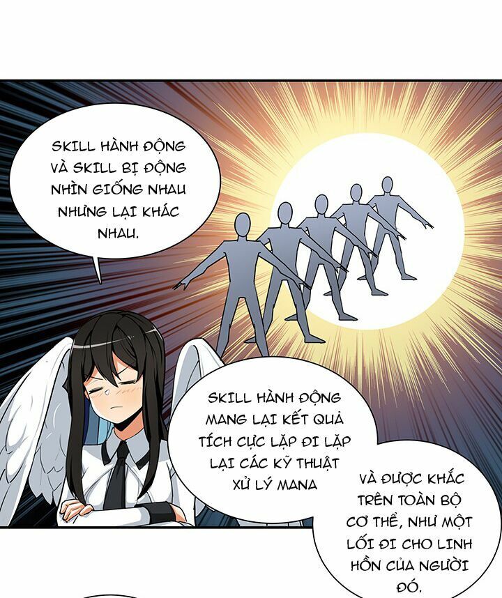 Tôi Là Người Chơi Duy Nhất Đăng Nhập Chapter 33 - 50