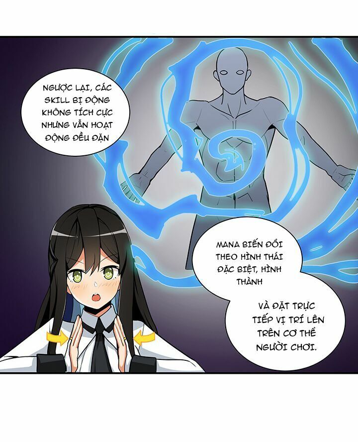 Tôi Là Người Chơi Duy Nhất Đăng Nhập Chapter 33 - 52