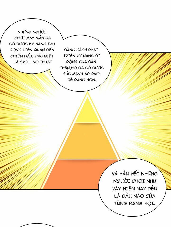 Tôi Là Người Chơi Duy Nhất Đăng Nhập Chapter 33 - 59