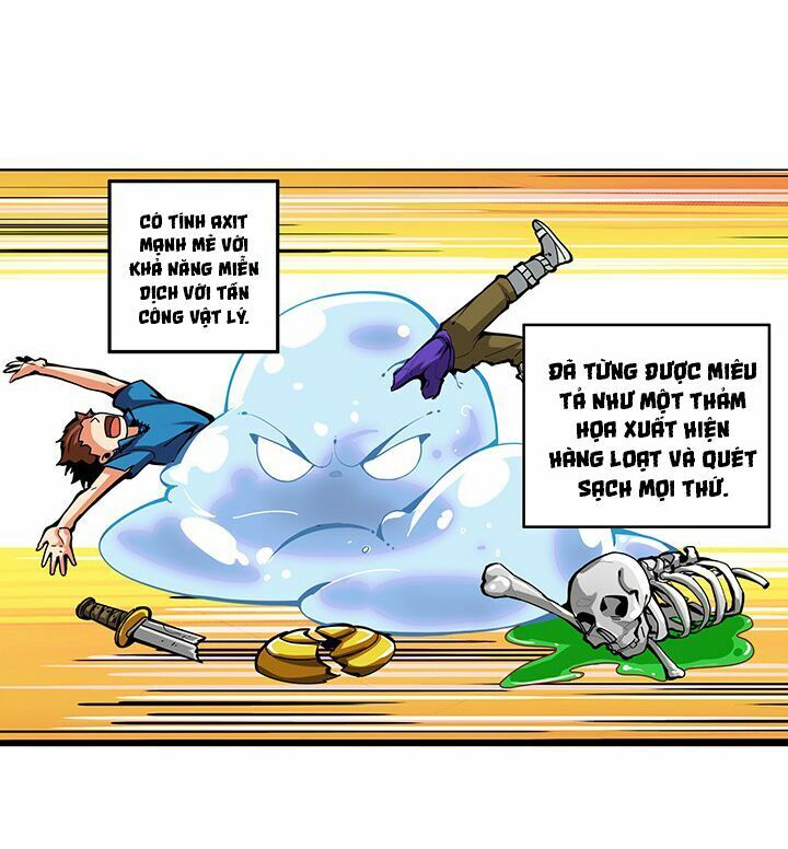 Tôi Là Người Chơi Duy Nhất Đăng Nhập Chapter 34 - 55