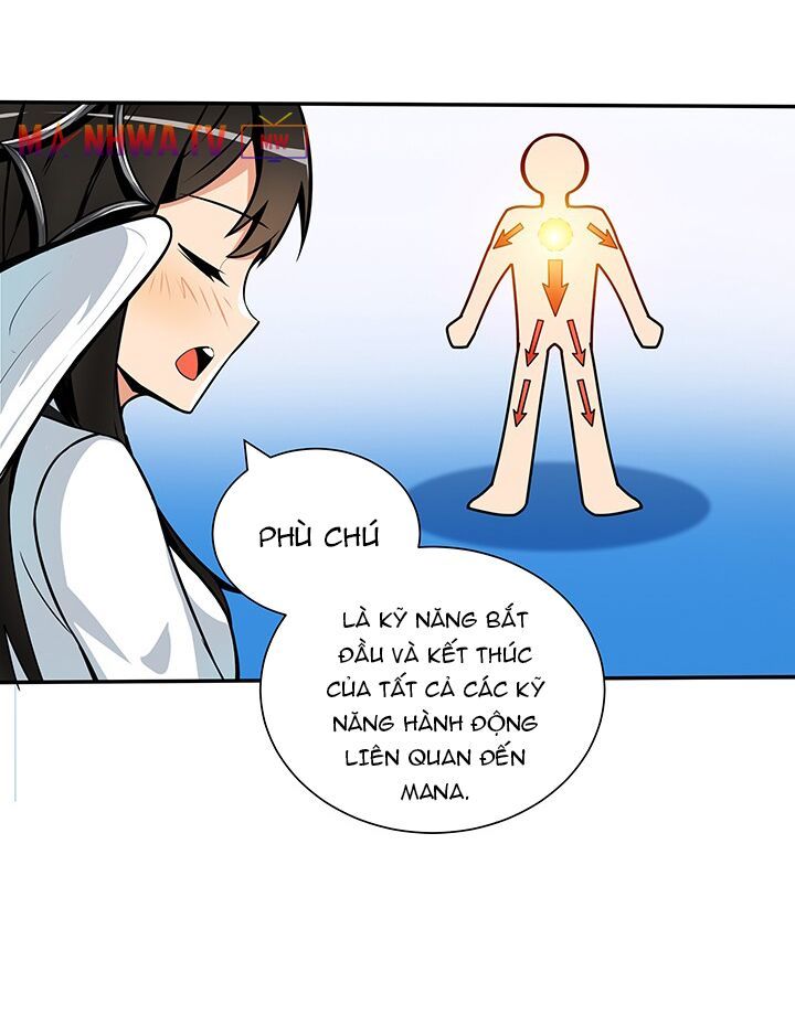 Tôi Là Người Chơi Duy Nhất Đăng Nhập Chapter 37 - 55