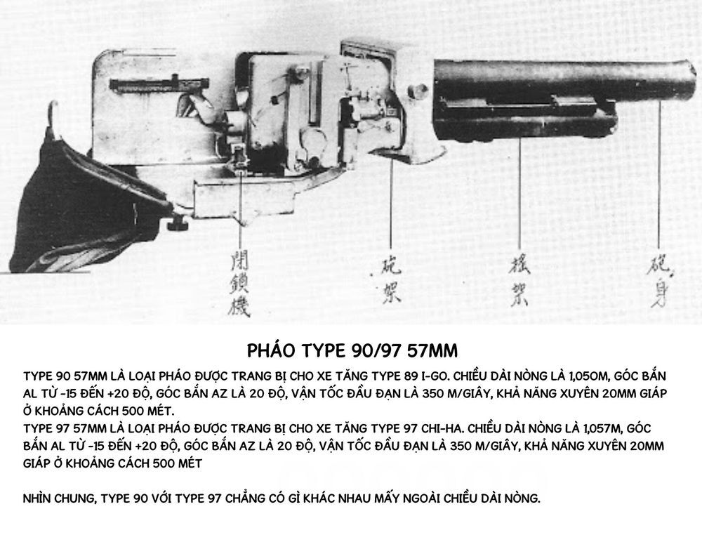 Girls Und Panzer: Ribbon No Musha Chapter 29 - 44