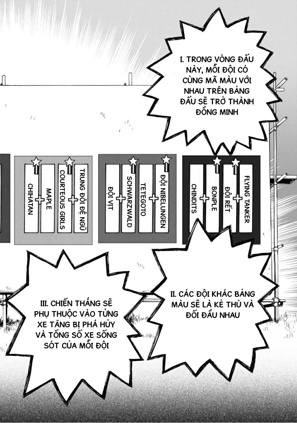 Girls Und Panzer: Ribbon No Musha Chapter 33 - 36