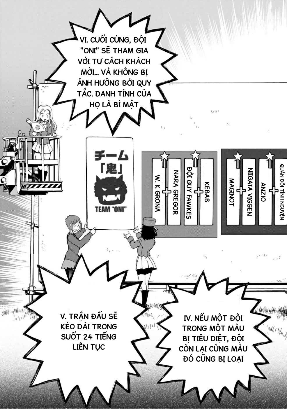 Girls Und Panzer: Ribbon No Musha Chapter 33 - 37