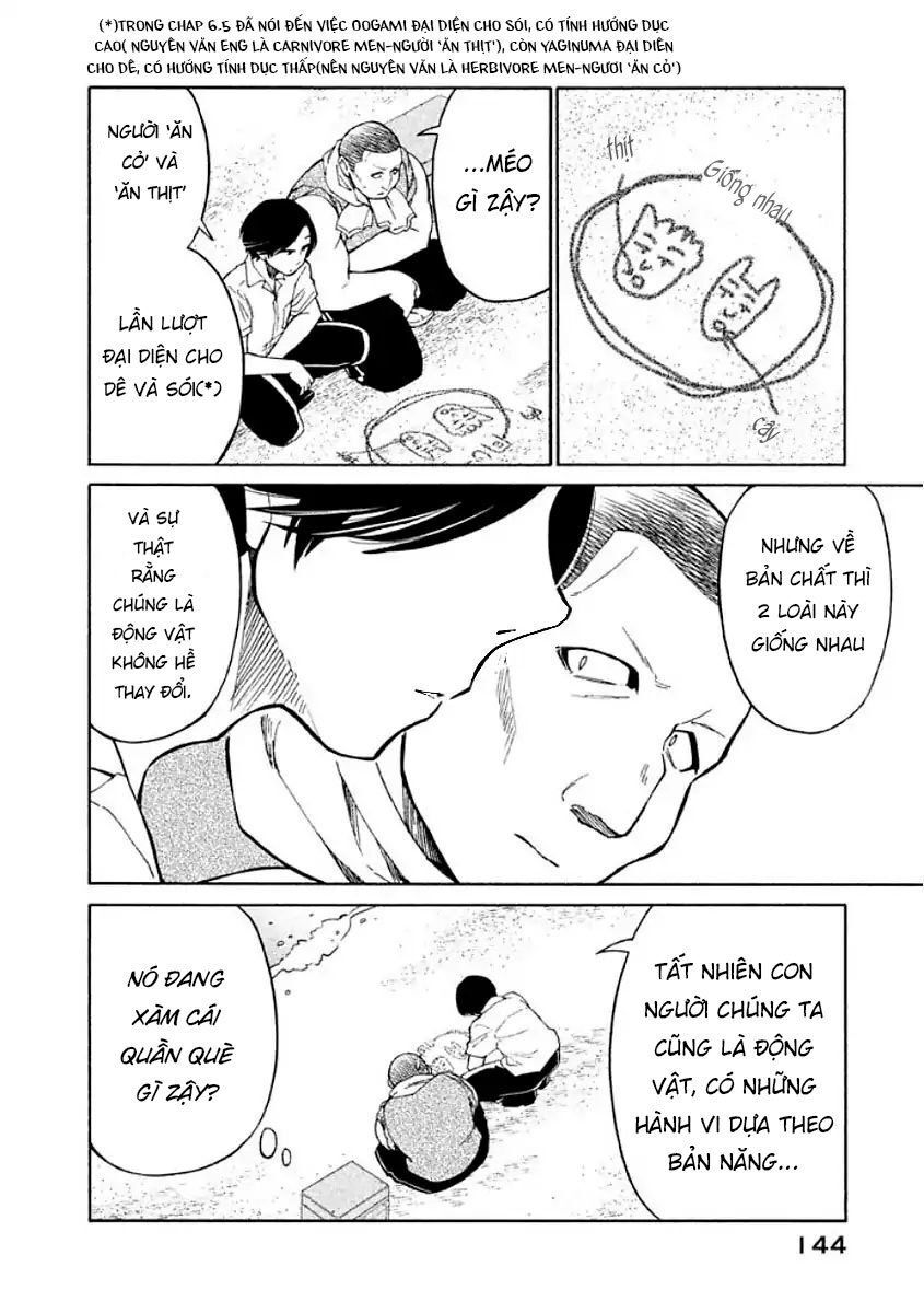 Oogami-San Nước Dãi Kìa! Chapter 11 - 10