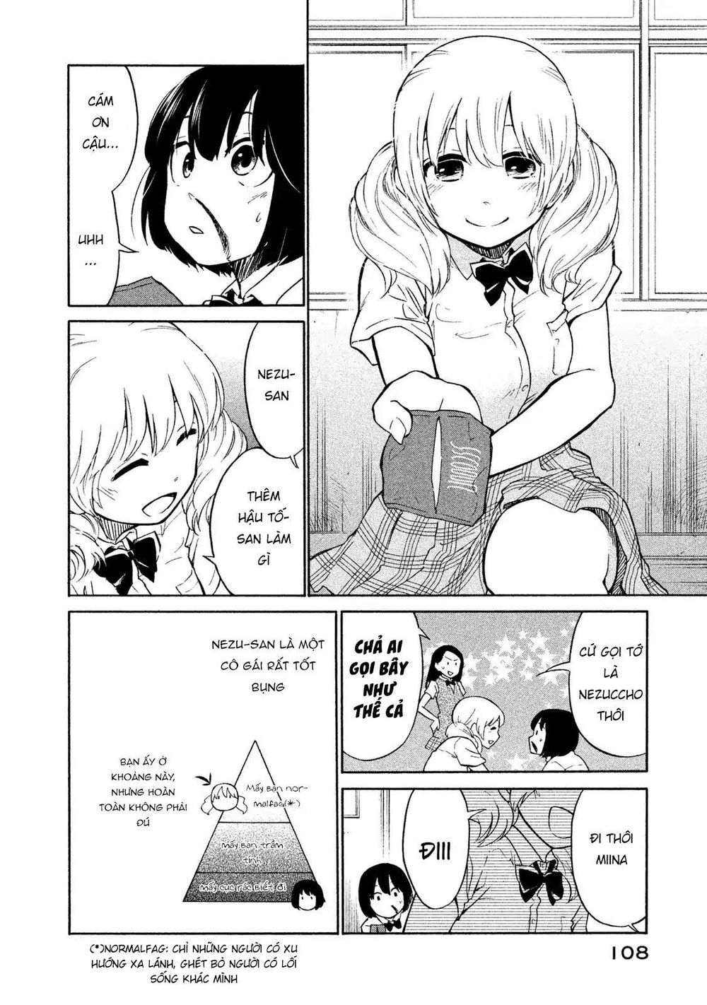 Oogami-San Nước Dãi Kìa! Chapter 4 - 5