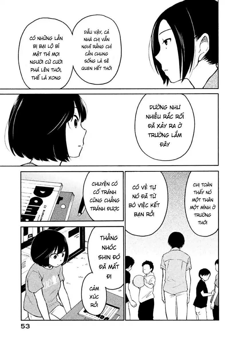 Oogami-San Nước Dãi Kìa! Chapter 8 - 19