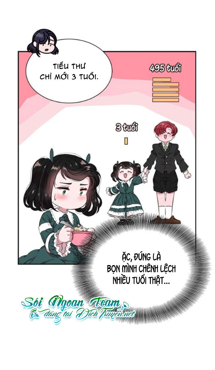 Con Gái Bảo Bối Của Ma Vương Chapter 9 - 37