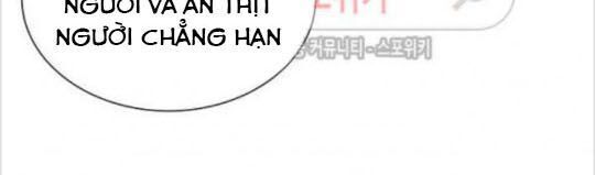 Return Survival Chapter 30 - 20