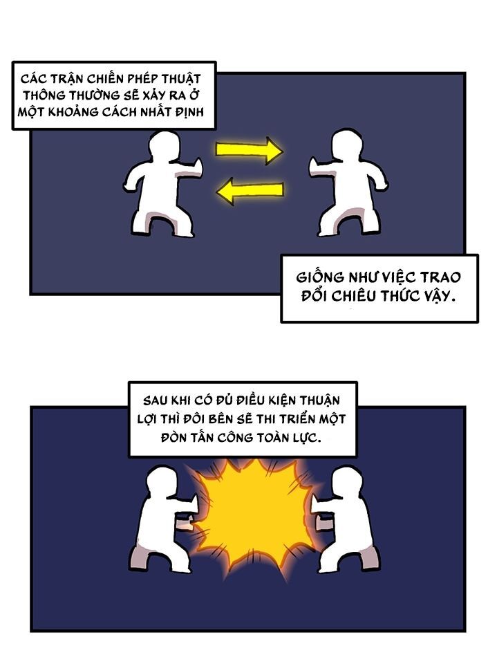 Người Chơi Lỗi Chapter 20 - 34