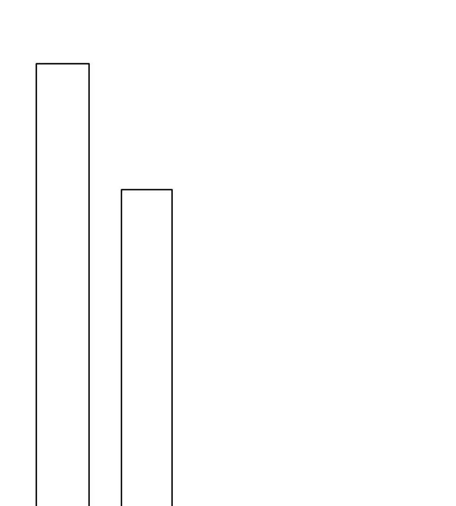 Tổng Tài Daddy Đuổi Tới Nơi Rồi Chapter 31 - 14