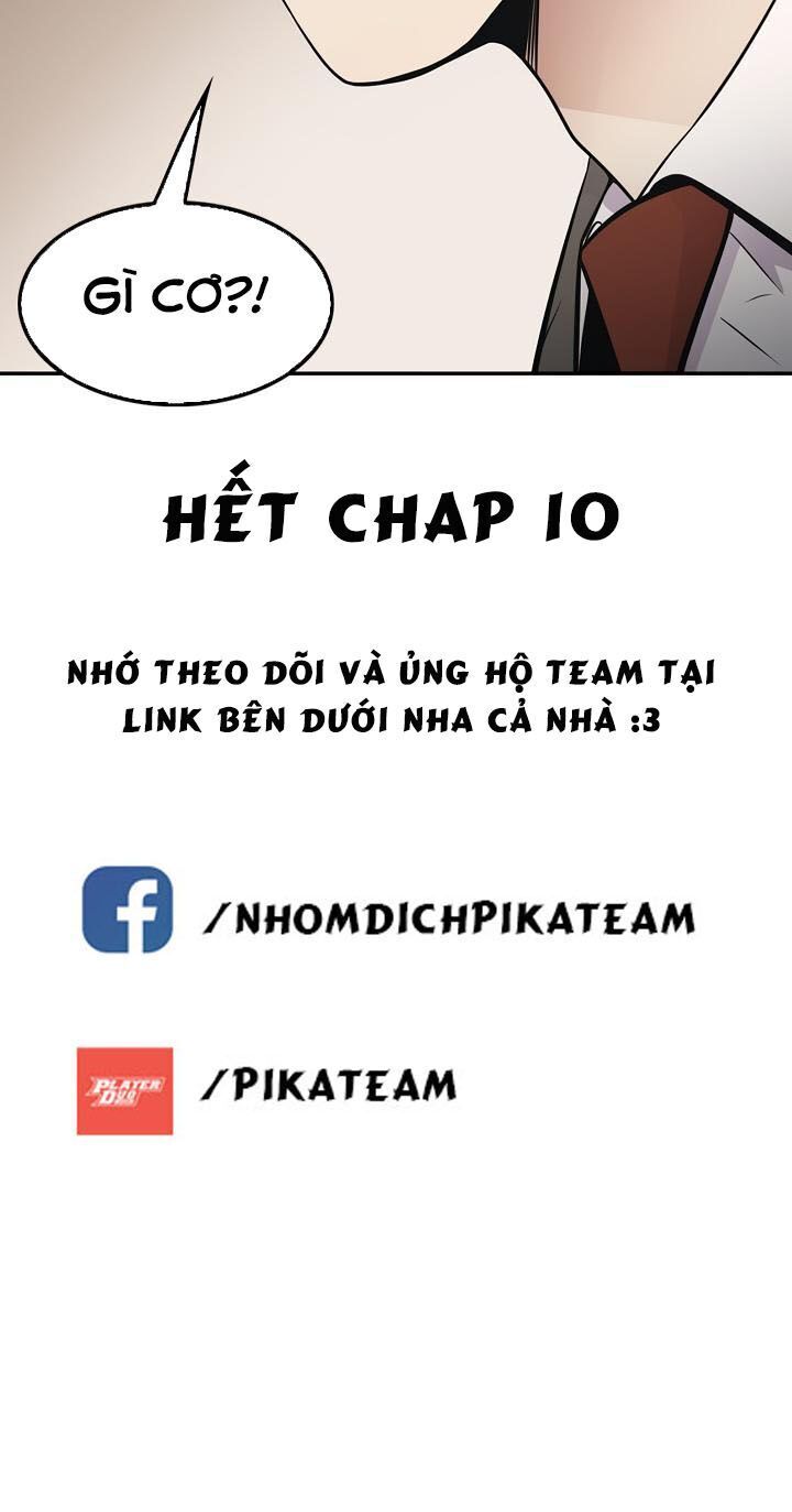 Điều Tra Viên Chuyển Sinh Chapter 10 - 46