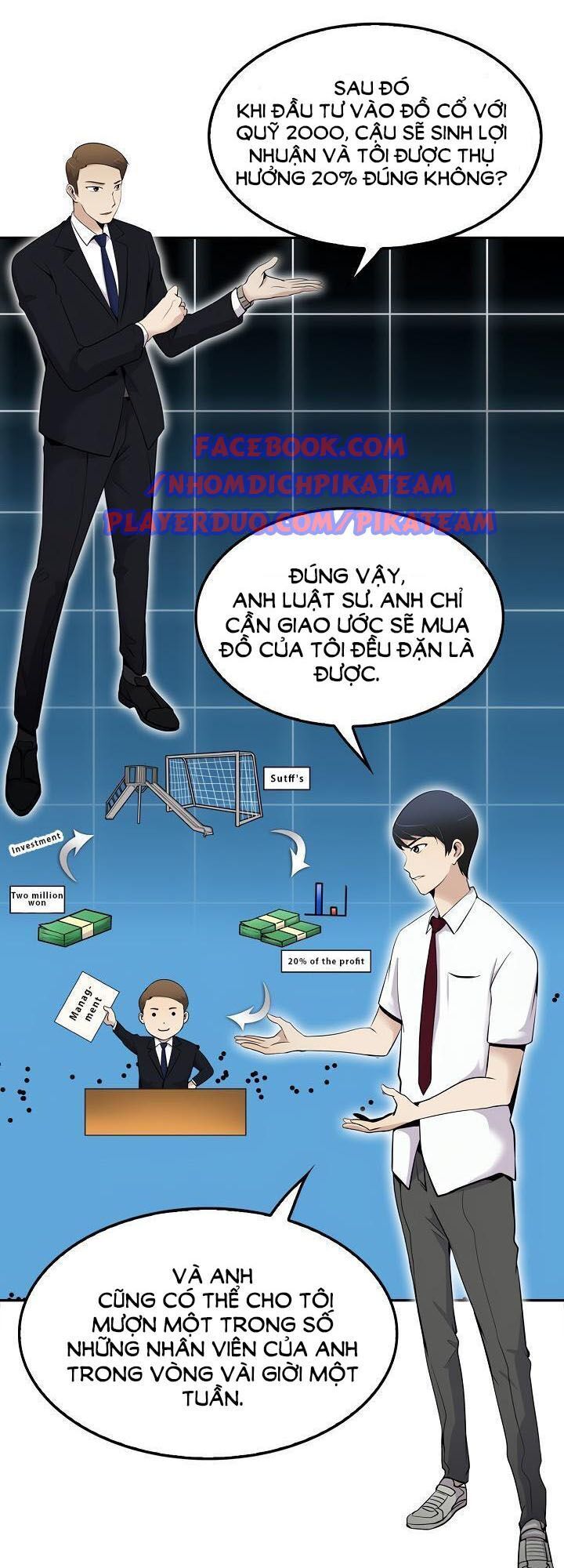 Điều Tra Viên Chuyển Sinh Chapter 13 - 31