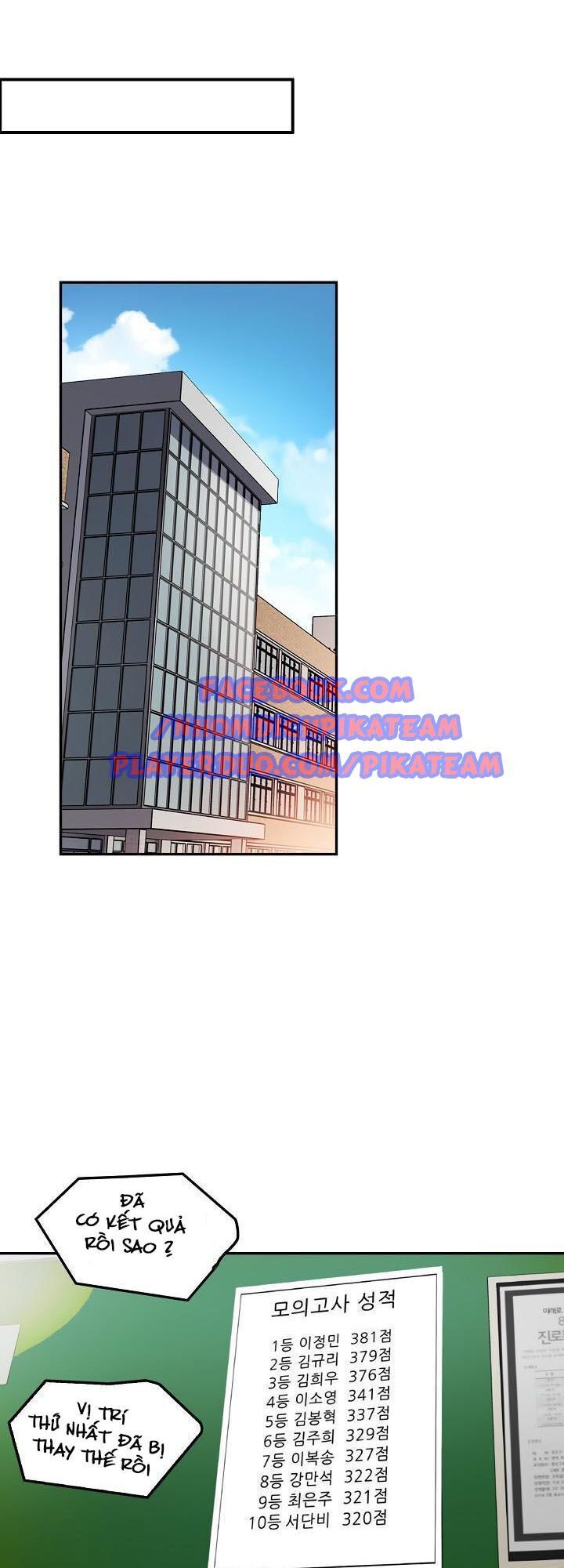 Điều Tra Viên Chuyển Sinh Chapter 13 - 44