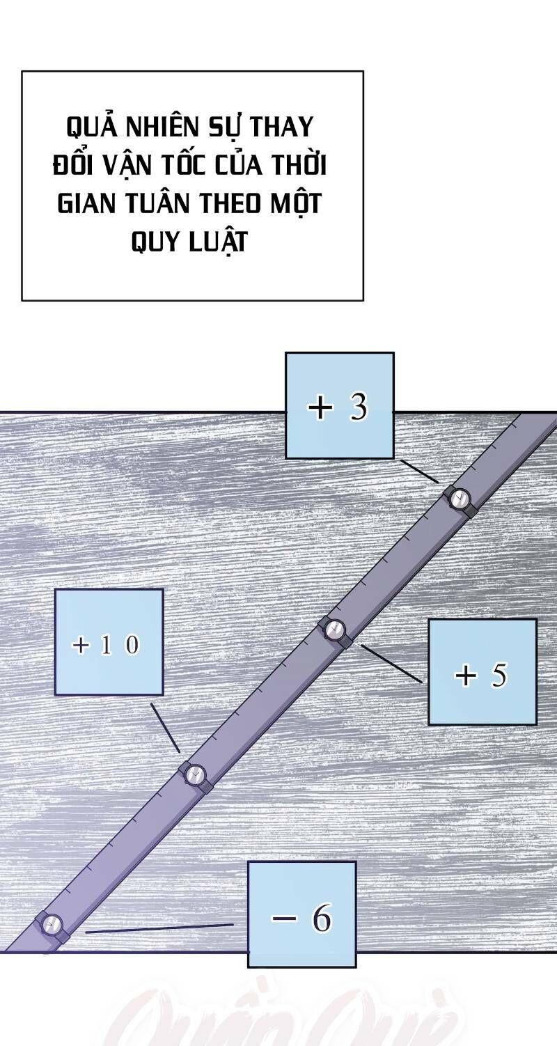 Thát Không Mê Thất Chapter 55 - 9
