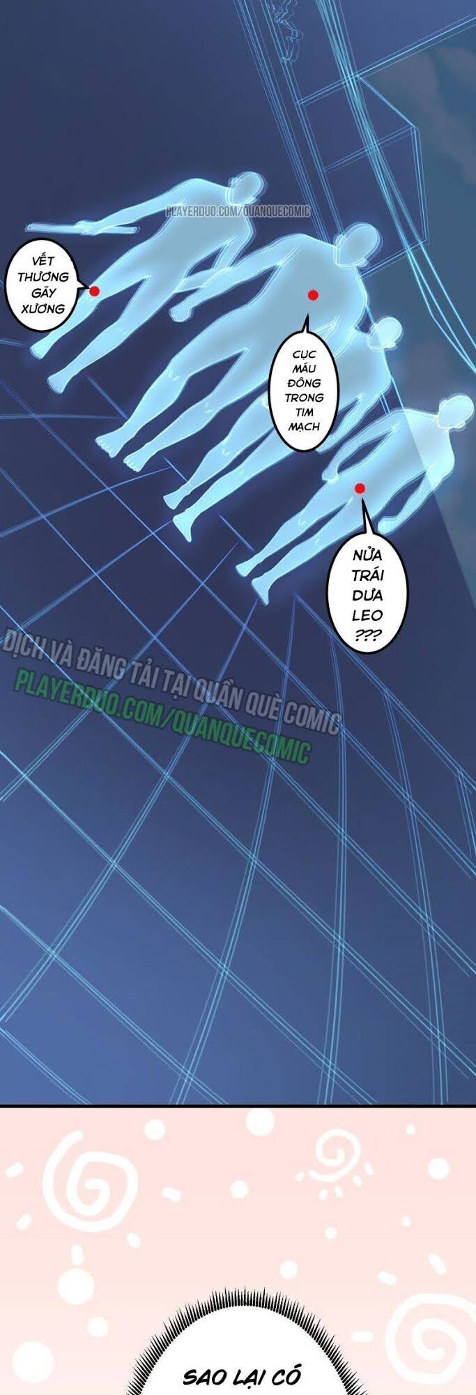 Tuyệt Phẩm Thấu Thị Chi Tiềm Hành Chapter 5 - 33