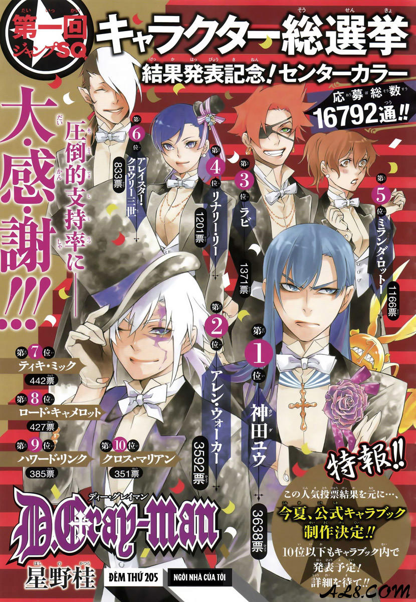 Quái Vật Sinh Ra Từ Linh Hồn Chết Chóc Chapter 205 - 1