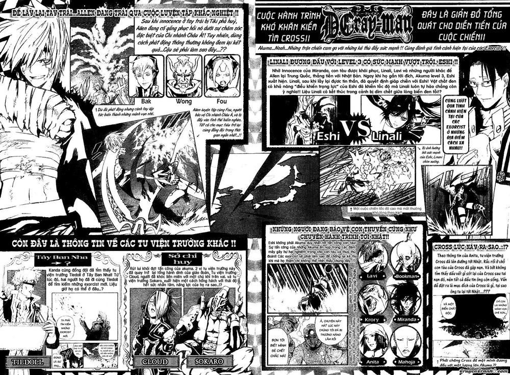 Quái Vật Sinh Ra Từ Linh Hồn Chết Chóc Chapter 68 - 18