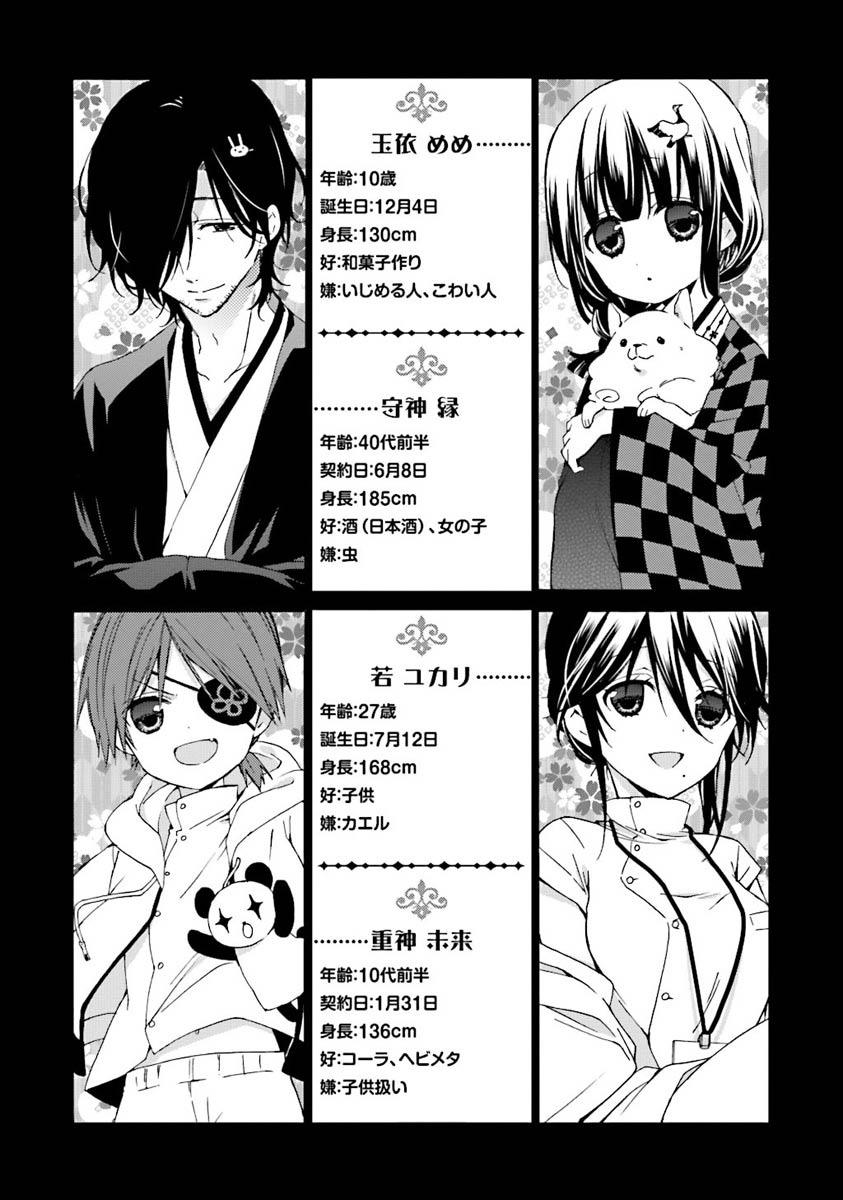Kudamimi No Neko Chapter 9 - 38