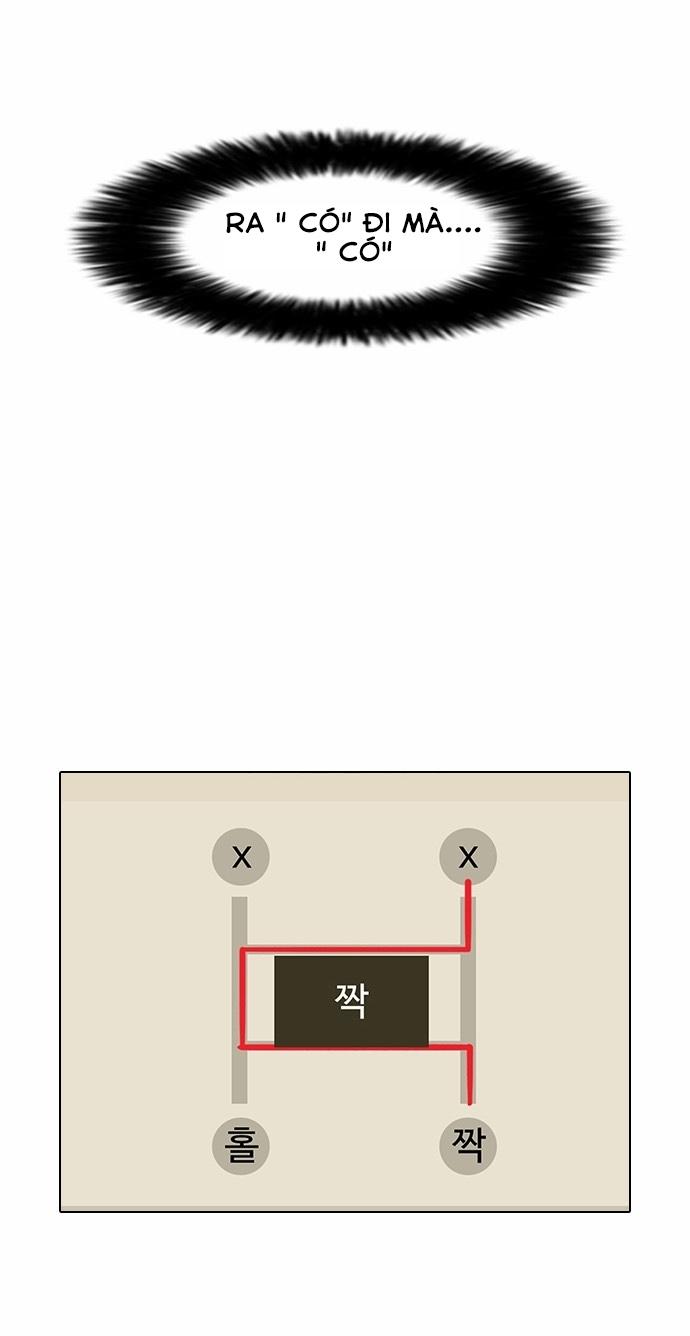 Hoán Đổi Diệu Kỳ Chapter 86 - 38