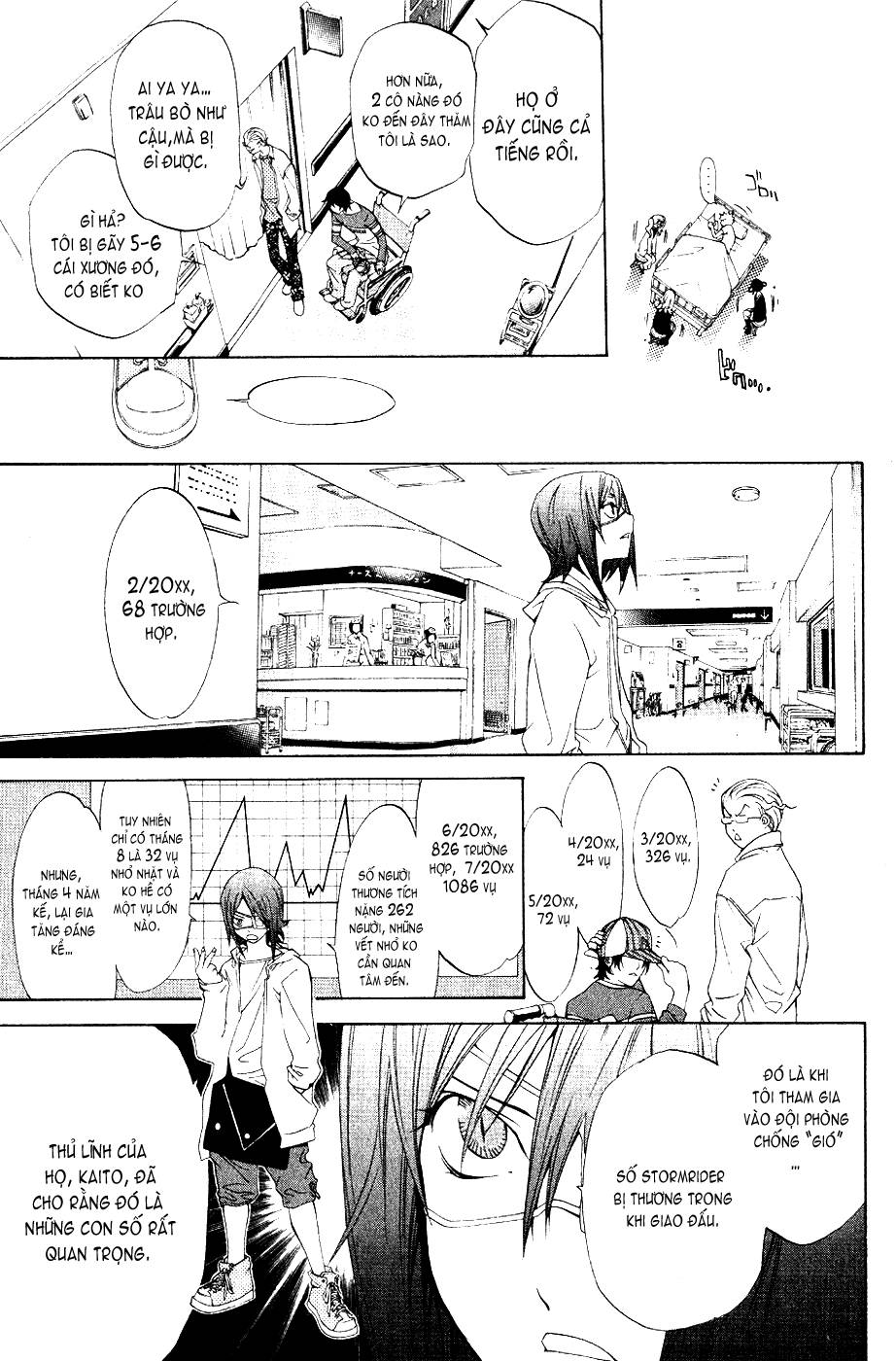 Air Gear Chapter 111 - 9