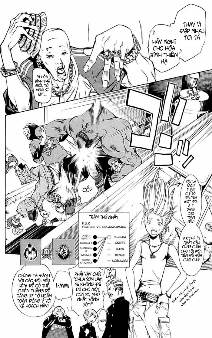 Air Gear Chapter 121 - 7