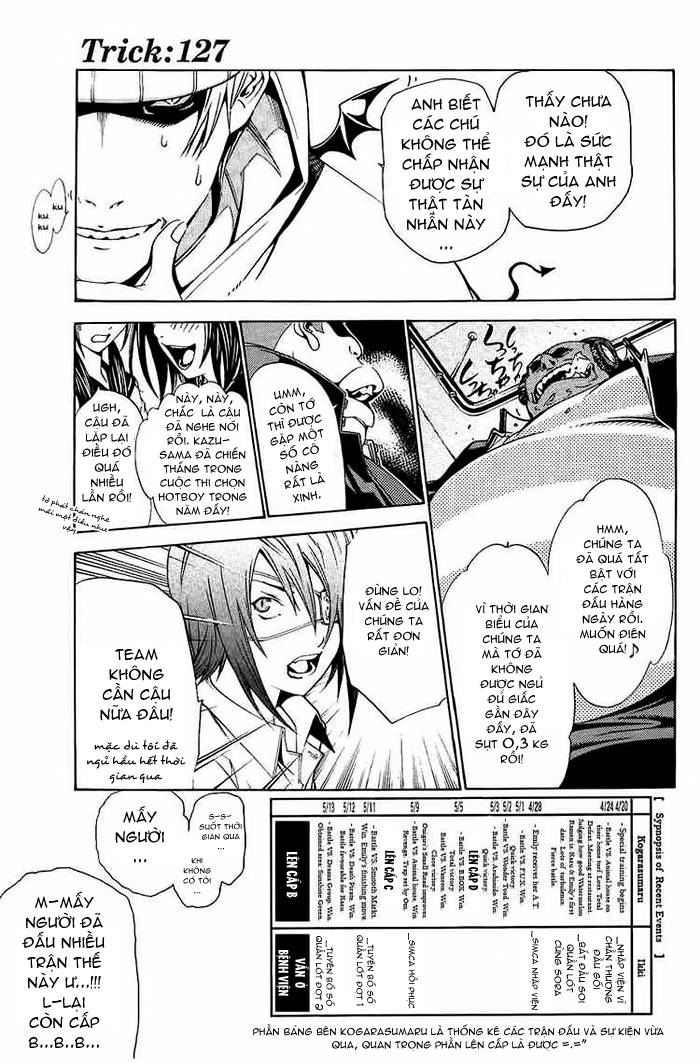 Air Gear Chapter 127 - 1