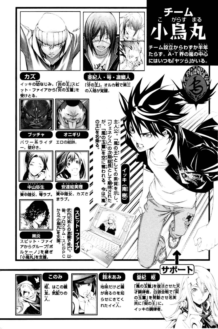 Air Gear Chapter 208 - 8