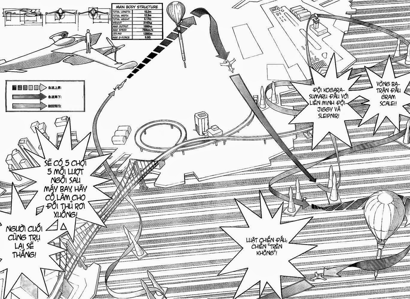 Air Gear Chapter 246 - 6