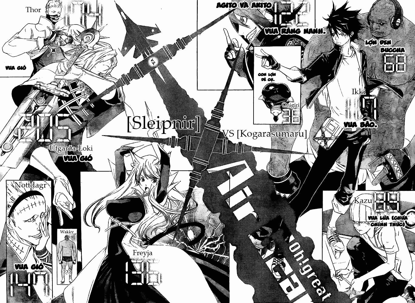 Air Gear Chapter 251 - 2