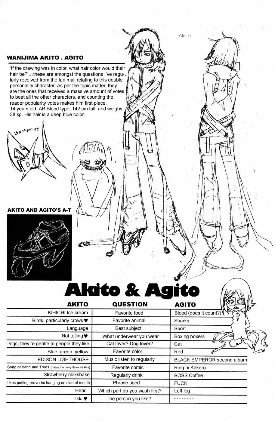 Air Gear Chapter 32 - 21