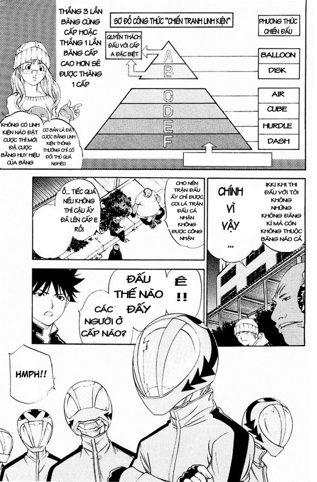 Air Gear Chapter 36 - 3