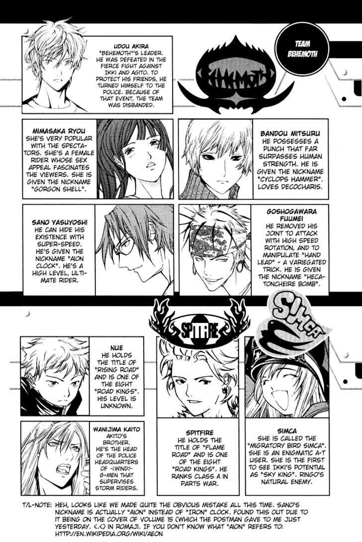 Air Gear Chapter 78 - 7