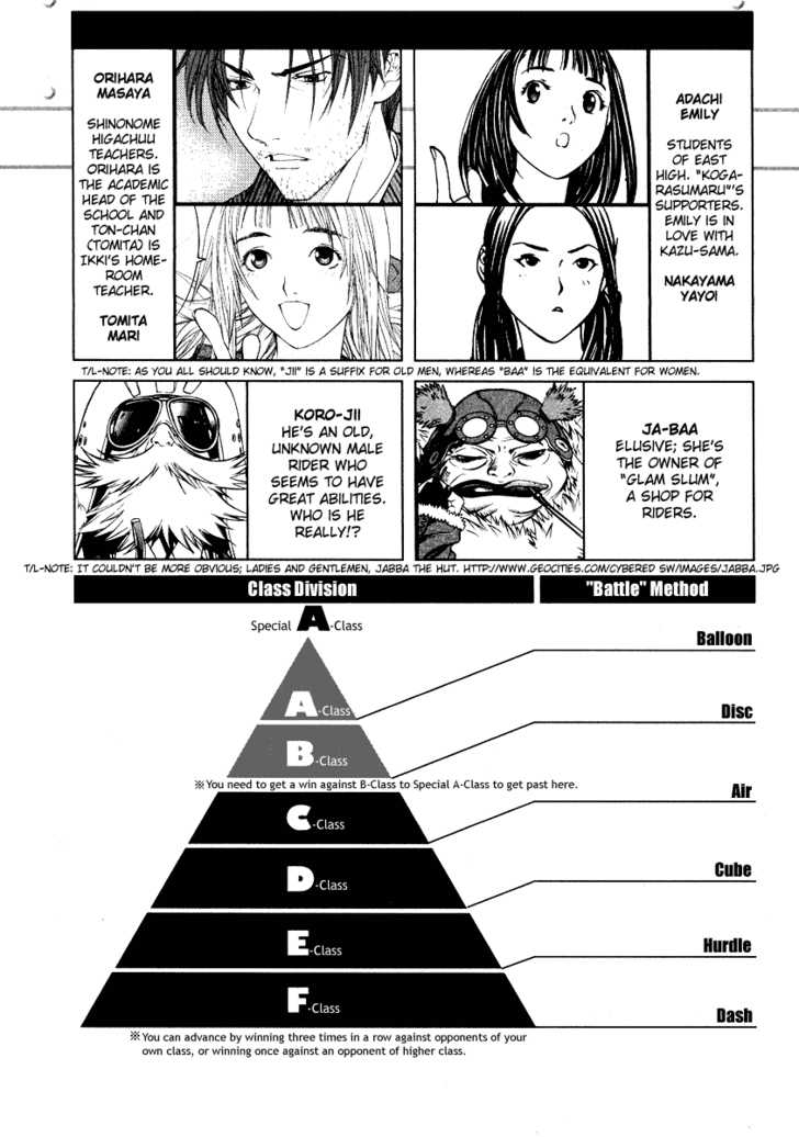 Air Gear Chapter 78 - 8