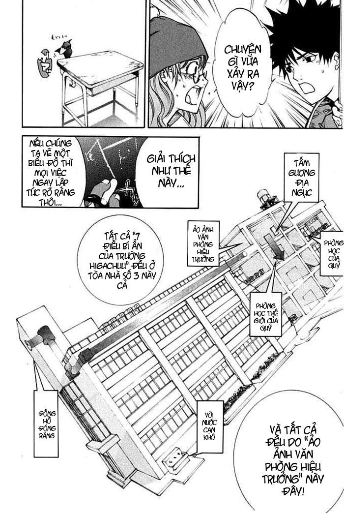 Air Gear Chapter 81 - 8