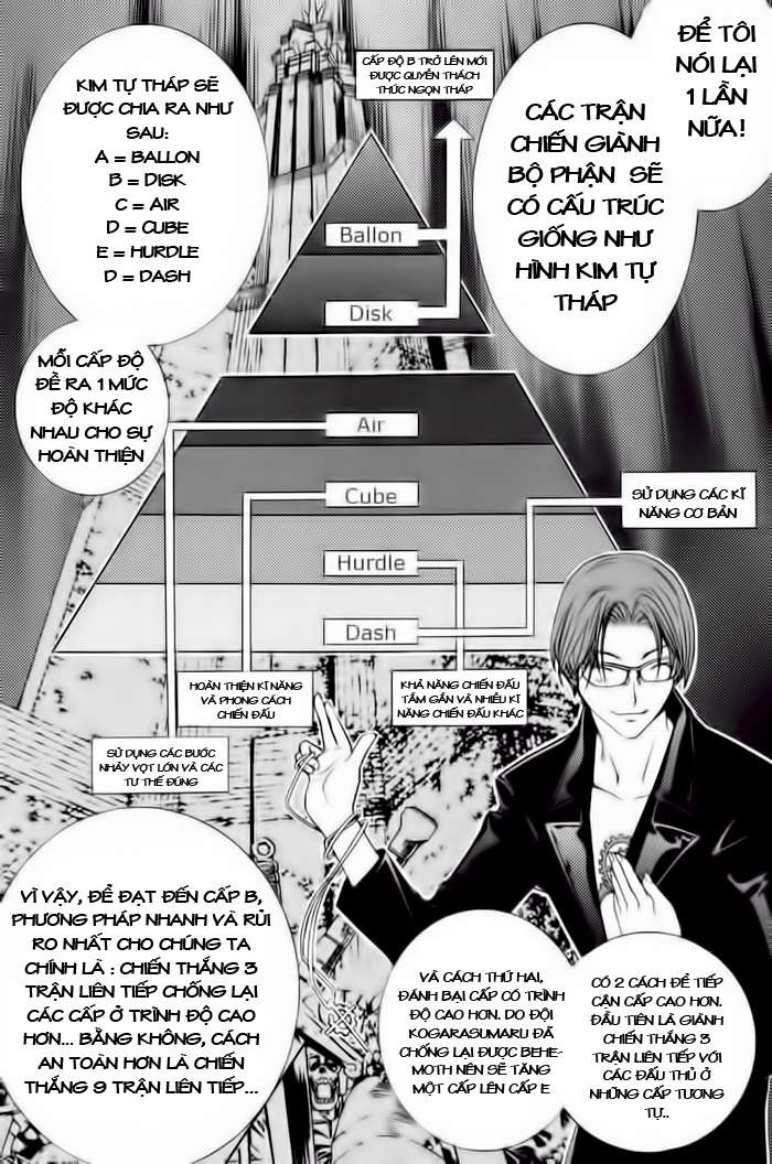 Air Gear Chapter 88 - 14