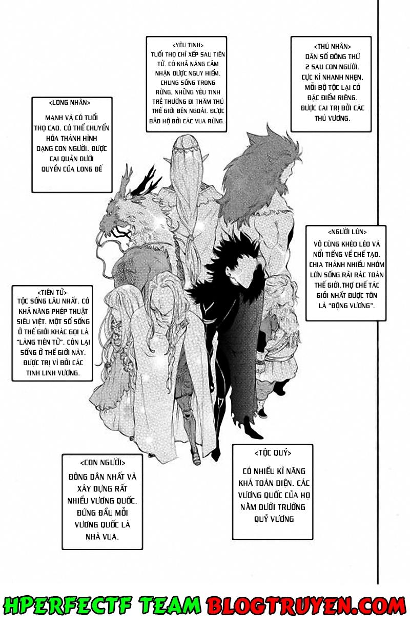 The New Gate Chapter 7 - 12