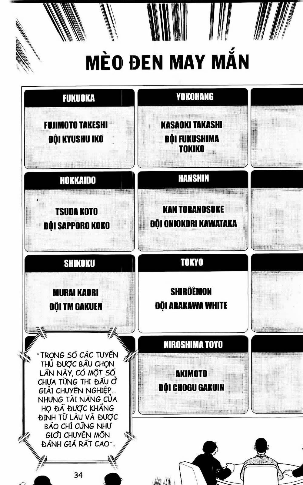 Doraemon Bóng Chày Chapter 53 - 3