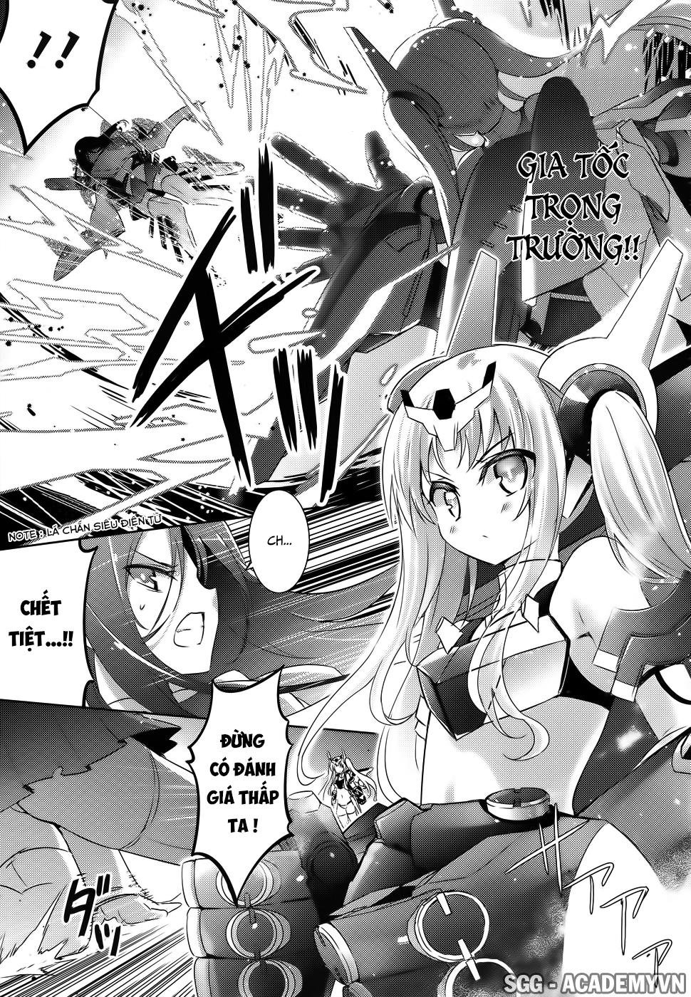 Magika No Kenshi To Shoukan Maou Chapter 20 - 18