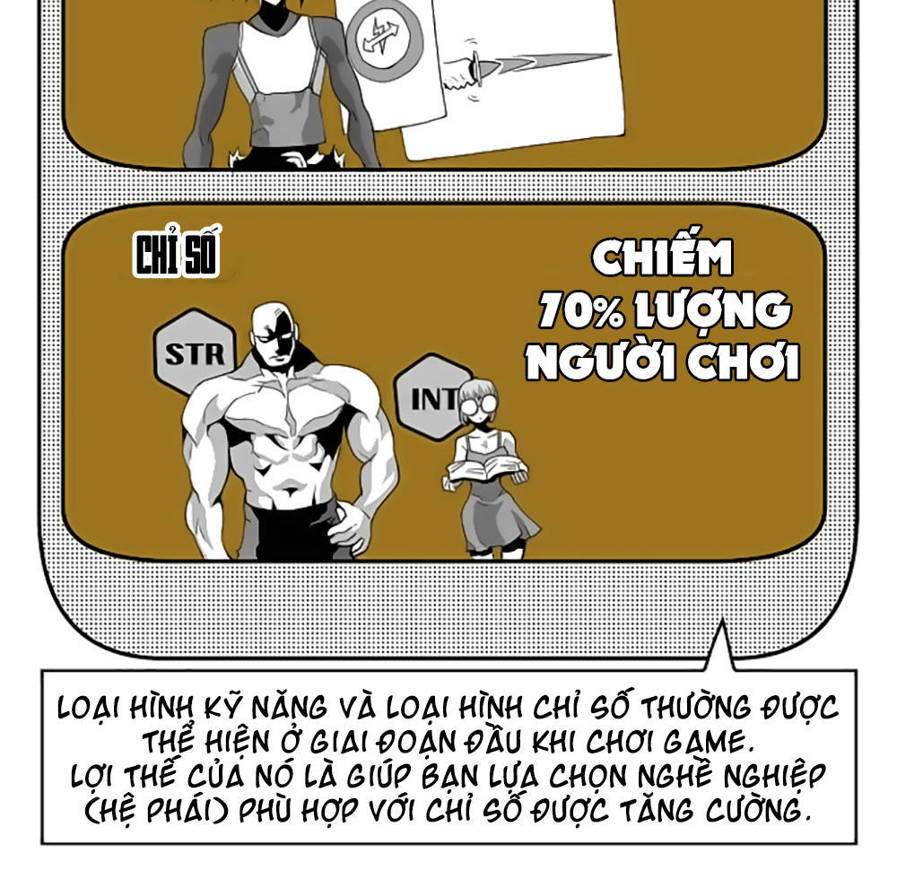 Hard Core Leveling Warrior Chapter 22 - 43