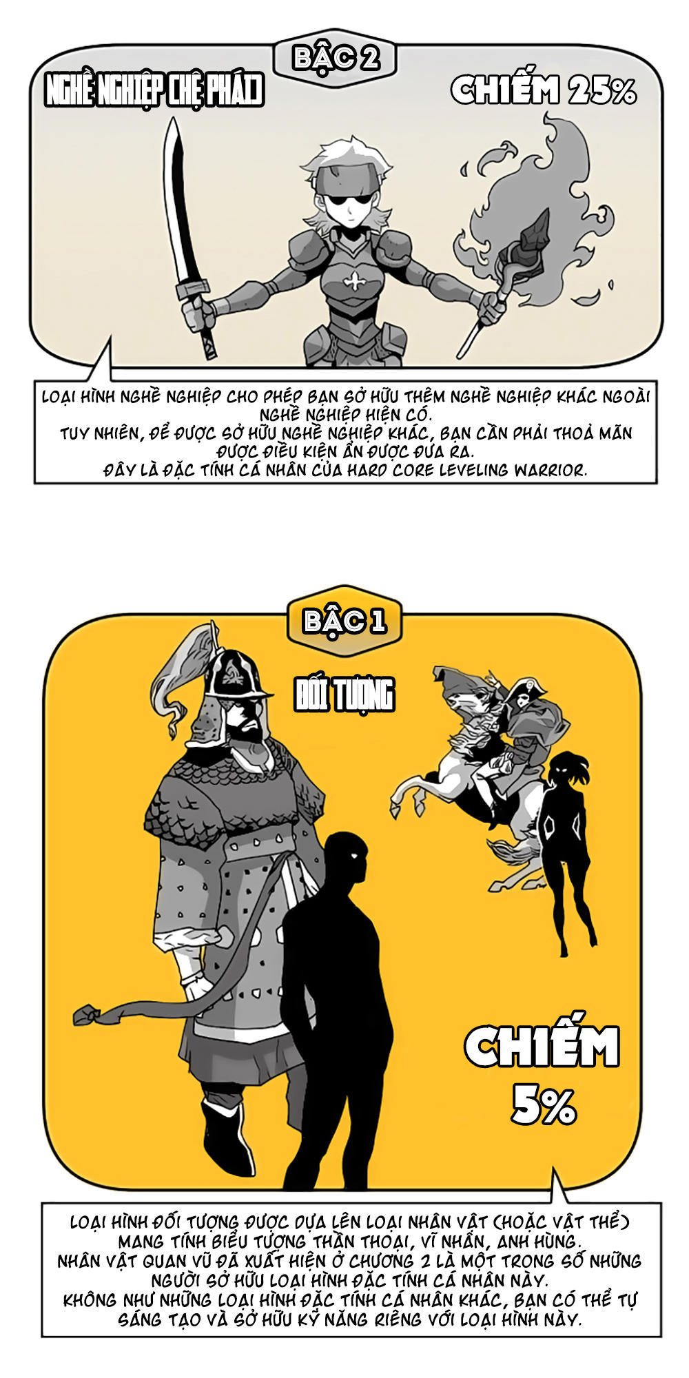 Hard Core Leveling Warrior Chapter 22 - 44