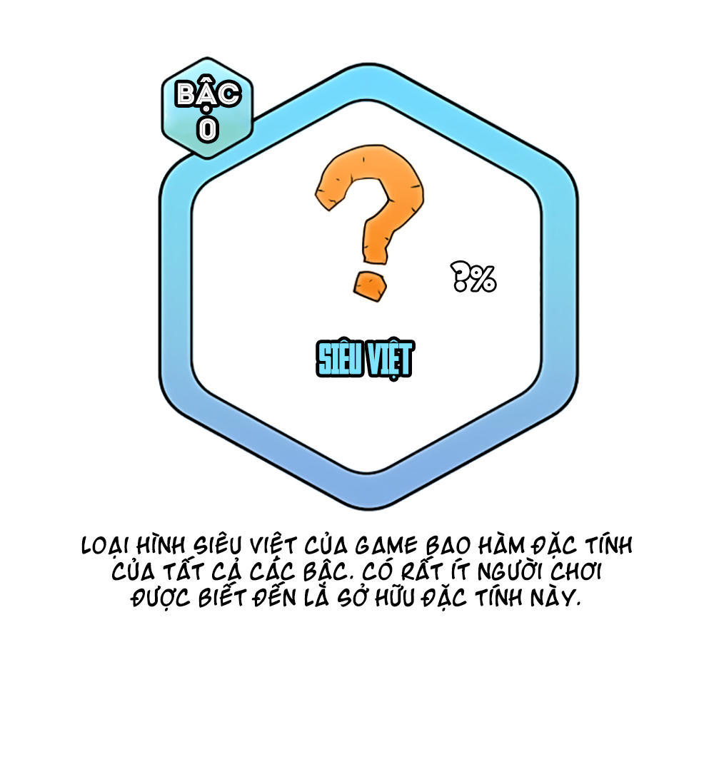 Hard Core Leveling Warrior Chapter 22 - 45