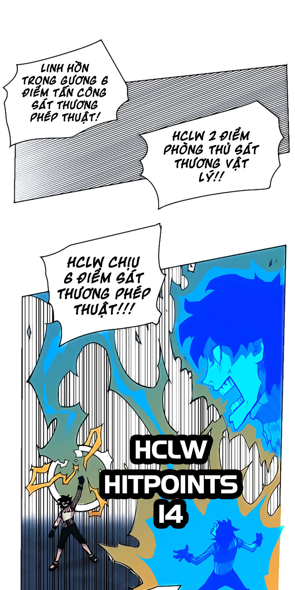 Hard Core Leveling Warrior Chapter 25 - 31