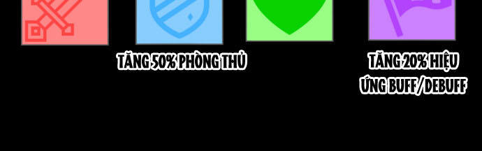 Hard Core Leveling Warrior Chapter 36 - 15