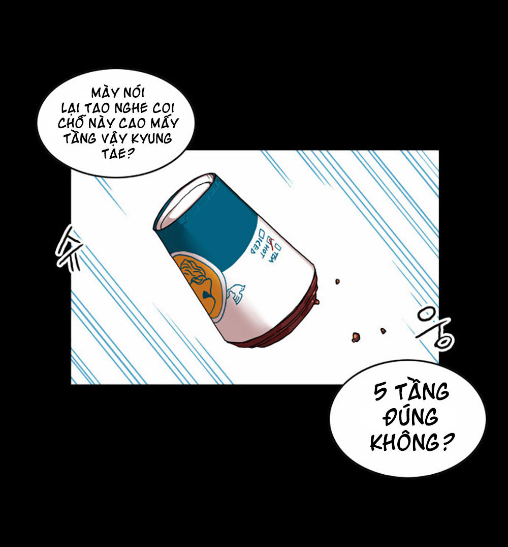 Hard Core Leveling Warrior Chapter 4 - 38